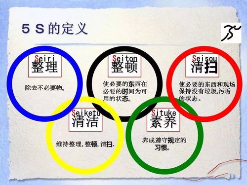 5s管理咨詢 6s現(xiàn)場管理 天行健精益生產管理咨詢公司