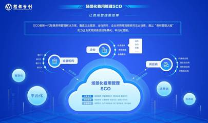 論道場(chǎng)景化費(fèi)用管理,招銀云創(chuàng)&ldquo;賦能企業(yè)發(fā)展專(zhuān)題交流會(huì)&rdquo;圓滿舉行