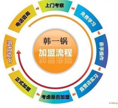 在濟(jì)南開(kāi)筋頭巴腦火鍋店賺錢(qián)不_在濟(jì)南開(kāi)筋頭巴腦火鍋店賺錢(qián)不價(jià)格_在濟(jì)南開(kāi)筋頭巴腦火鍋店賺錢(qián)不廠家-勤加緣網(wǎng)【山東韓一鍋企業(yè)管理咨詢】